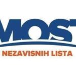MOST NL